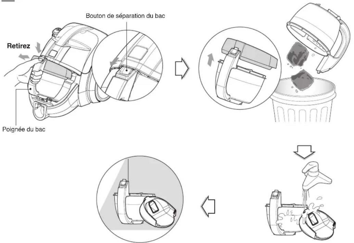 LG LCV700 - Comment utiliser Nettoyer le bac à poussière - 1