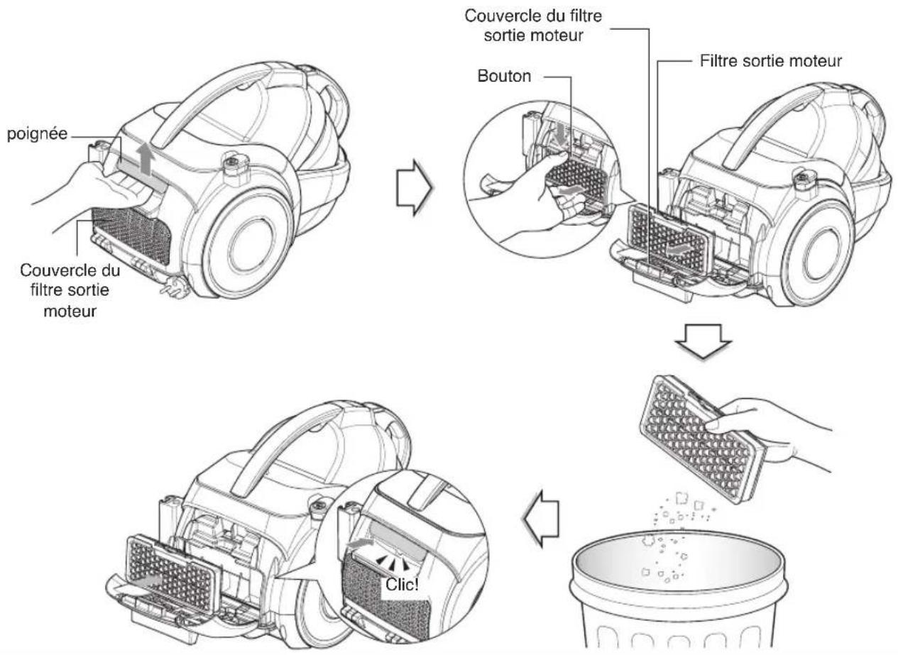 LG LCV700 - Comment utiliser Nettoyer le filtre sortie moteur - 1
