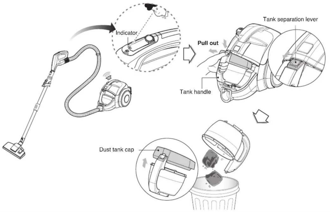 LG LCV700 - - Cleaning carper and floor nozzle - 10