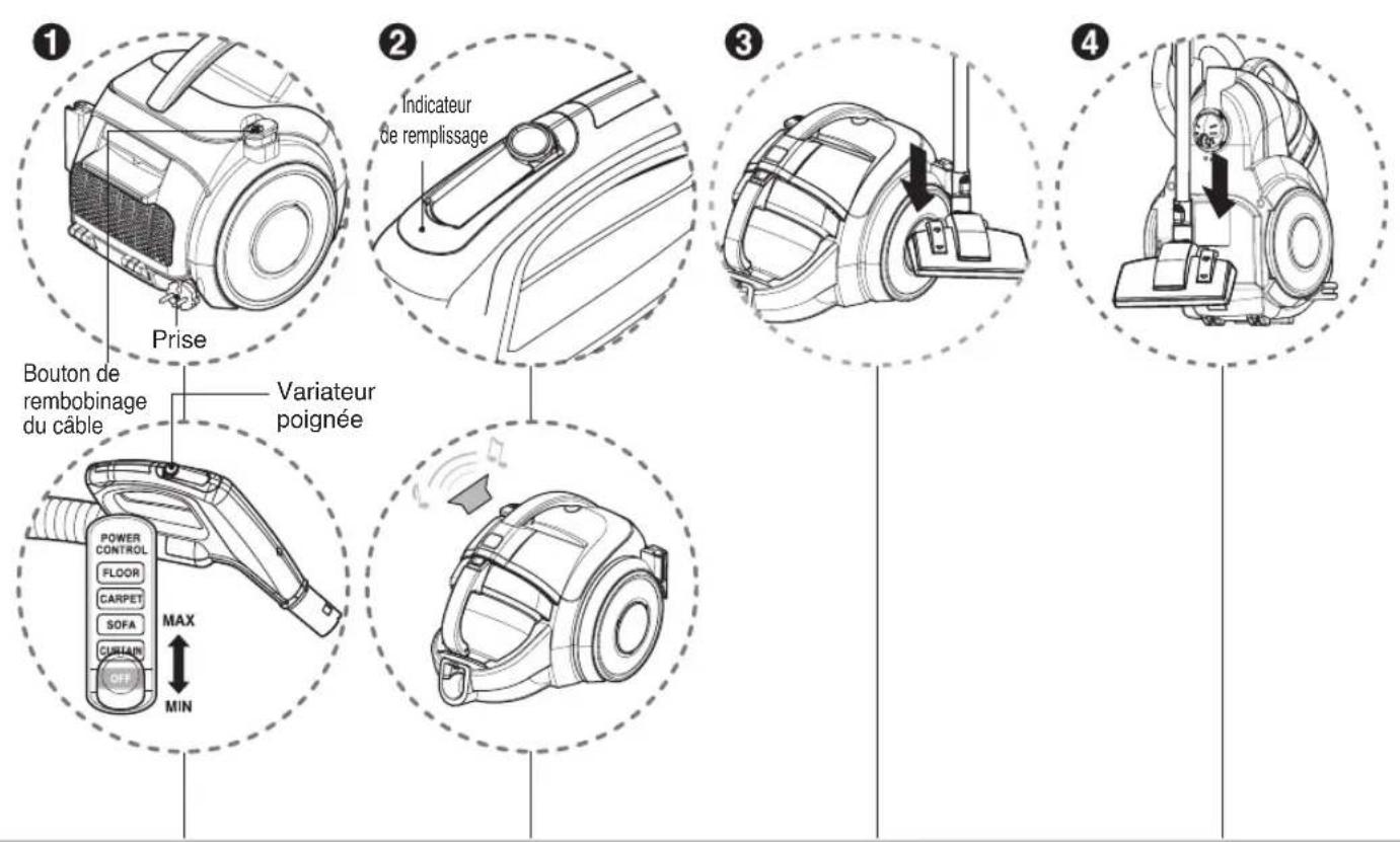 LG LCV700 - Comment utiliser Utiliser l'aspirateur - 1