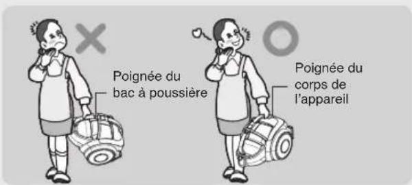 LG LCV700 - Déplacer l'aspirateur - 1
