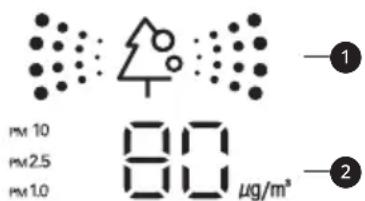 LG AP12RK - Bendro oro švarumo tikrinimas - 1
