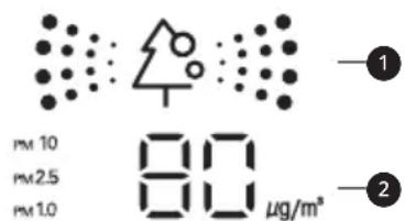 LG AP12RK - Vérification de la propreté globale - 1