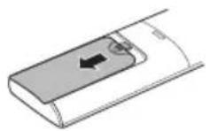 LG AP12RK - Поставяне на батериите - 1