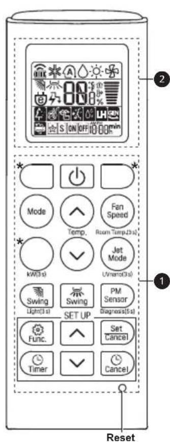LG AP12RK - OPMERKING - 9