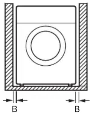 LG RH90V3AV0N - NOTA - 2
