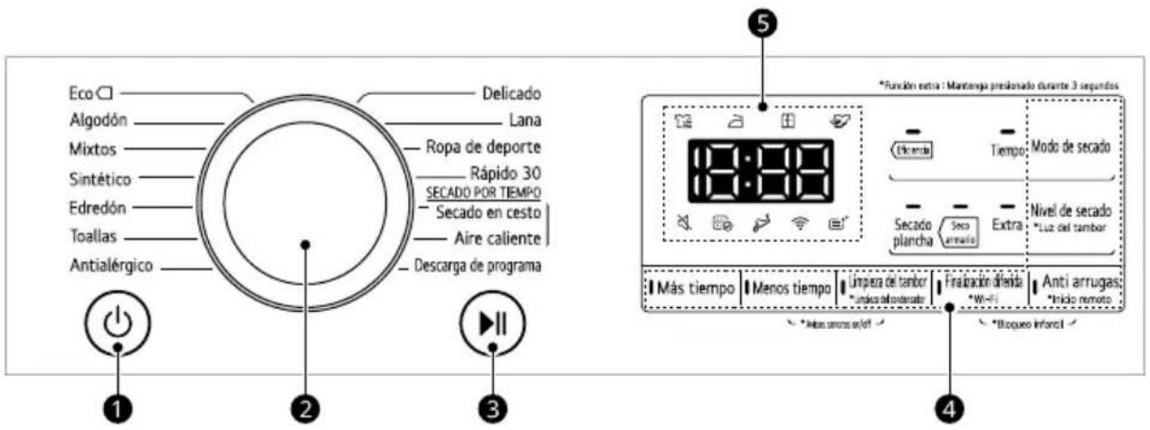 LG RH90V3AV0N - Funcions del panell de control - 1