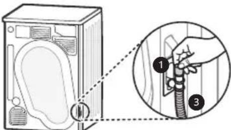 LG RC80V9AV2W - Instal·lar el tub deemas optional - 2