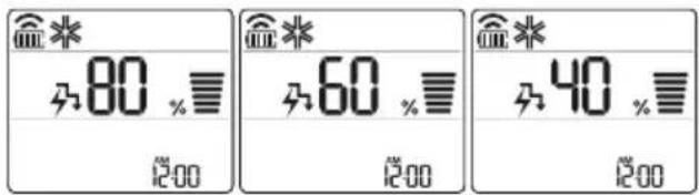 LG AP09RK - Elektroenerğijas kontroles funkcijas (izvēles) lietošana - 1