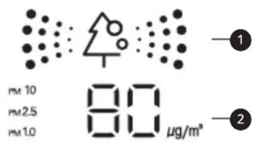LG AP09RK - Проверка на целокупната чистота - 1