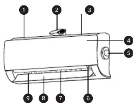 LG AP09RK - Onderdelen en functies - 1