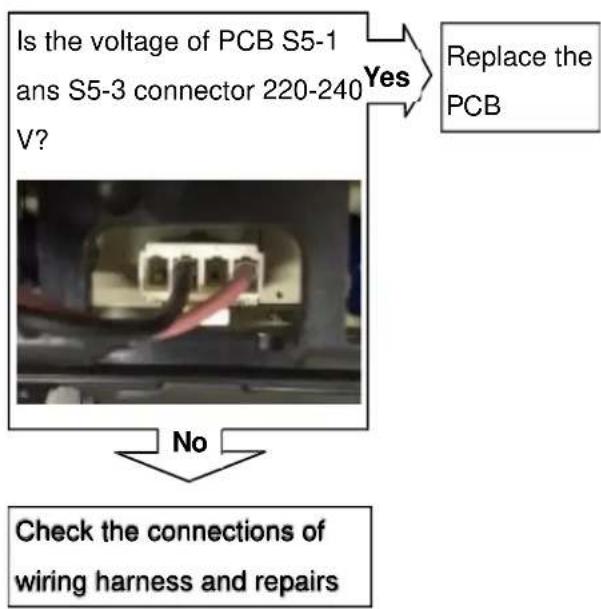HISENSE WFQE7014EVM - PRUDENCE : - 1