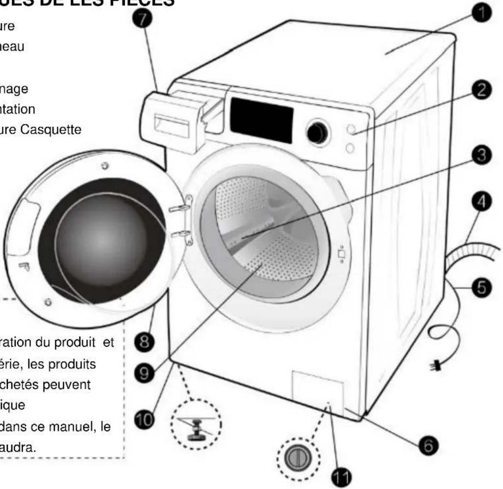 HISENSE WFQE7014EVM - Notice - 1