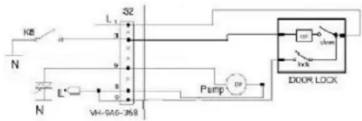 HISENSE WFQE7014EVM - CHAUFFAGE - 4