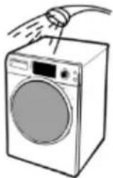 HISENSE WFQE7014EVM - SAFETY NOTICES - 5