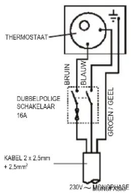 Remeha Aqua pro 300 - Aansluiten elektrisch vewarmingselement (accessoire) - 1