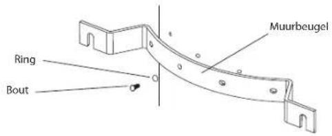 Remeha Aqua Plus 125 S - Wandmontage - 1