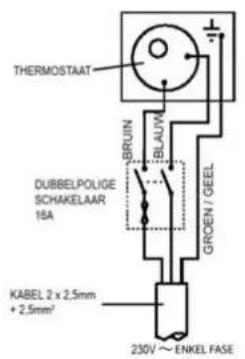 Remeha Aqua Plus 125 S - Aansluiten elektrische vewarmingselement (accessoire) - 1