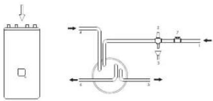 Remeha Aqua Plus 125 S - Wateraansluitingen - 1