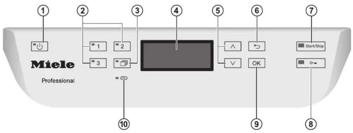MIELE PG 8057 TD U - Bedieningspaneel - 1