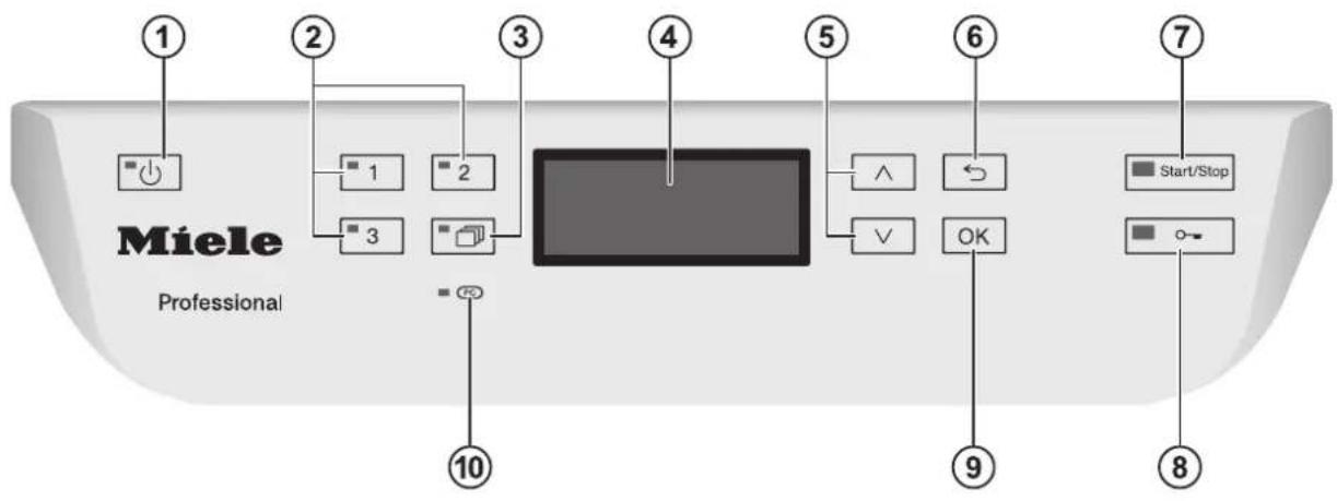 MIELE PG 8057 TD U - Painel de comandos - 1