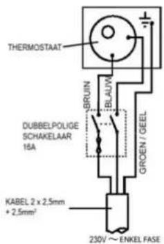 Remeha Aqua Plus 125 W - Aansluiten elektrische vewarmingselement (accessoire) - 1