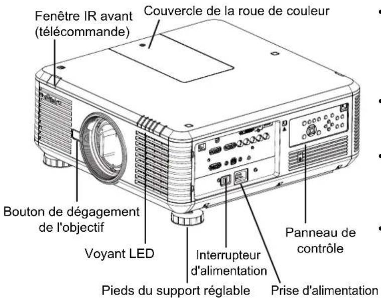 VIVITEK DW6851 - Vue d'ensemble du projecteur - 1