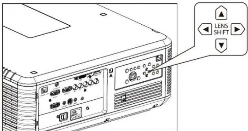 VIVITEK DW6851 - Décalage horizontal de l'objet - 1