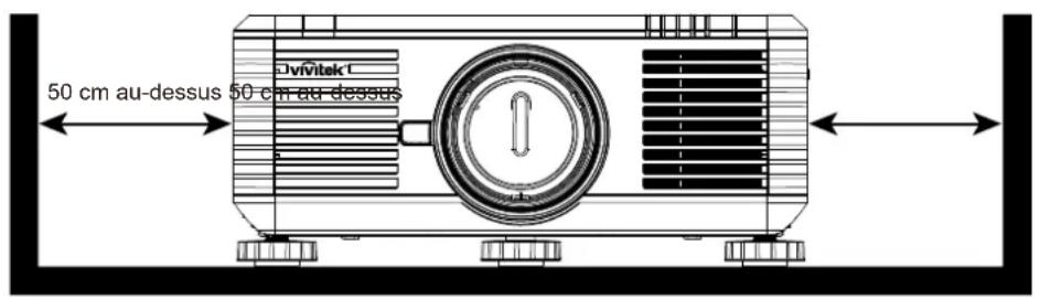 VIVITEK DW6851 - Précautions liées à la ventilation - 1