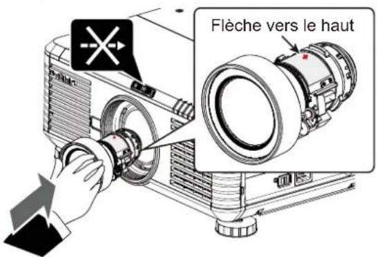 VIVITEK DW6851 - Installation ou retrait de l'objet de projection - 3