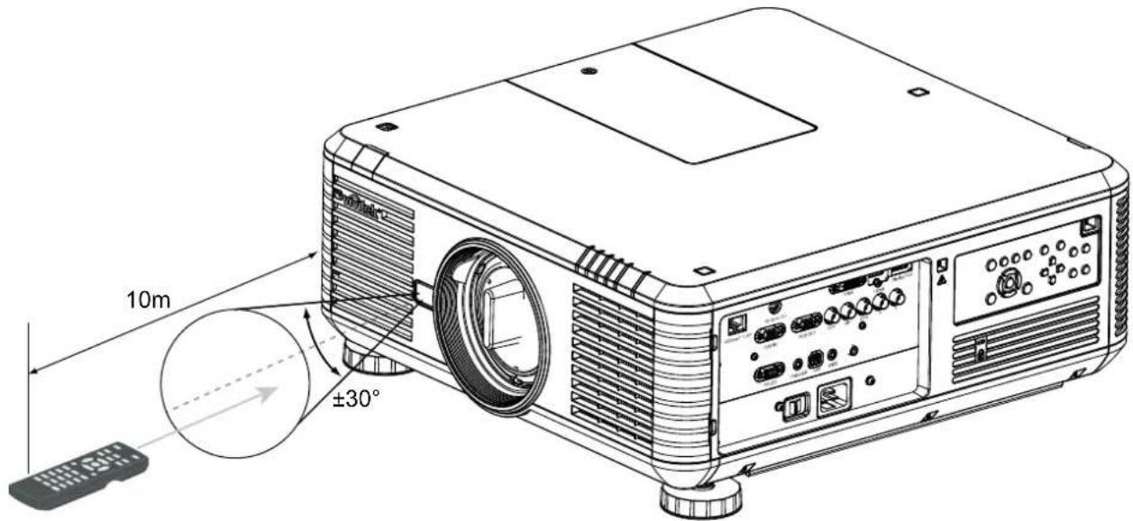 VIVITEK DW6851 - Instructions d'installation des piles - 1