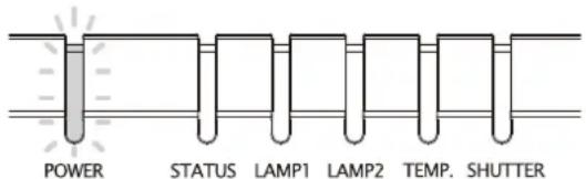 VIVITEK DW6851 - Changer la roue de couleur - 5