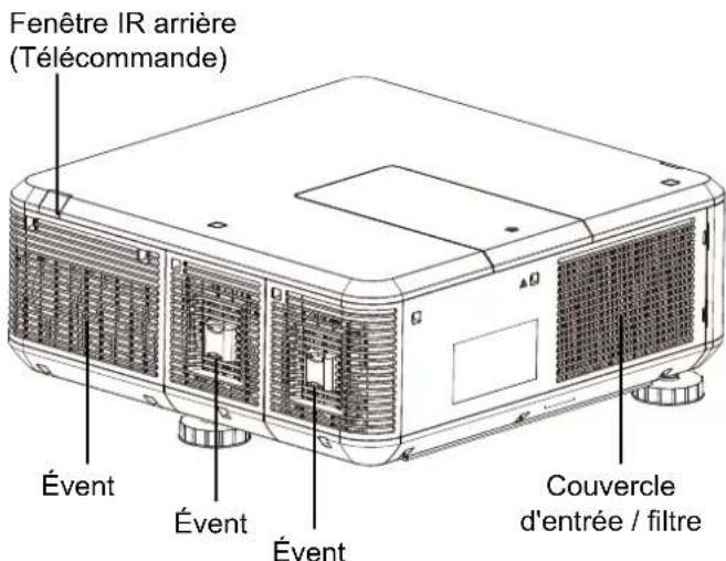 VIVITEK DW6851 - Vue d'ensemble du projecteur - 2
