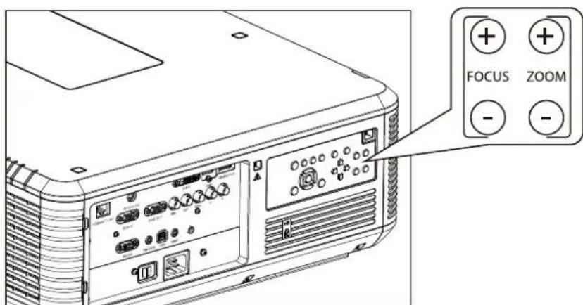 VIVITEK DW6851 - Mise au point - 1