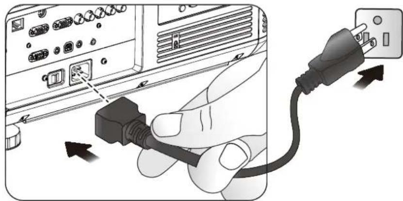 VIVITEK DW6851 - Raccordement à l'alimentation secteur - 1