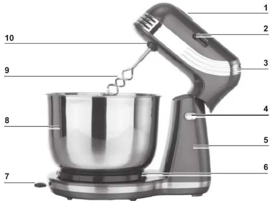 Gourmetmaxx 05313 - Items Supplied and Device Overview - 1