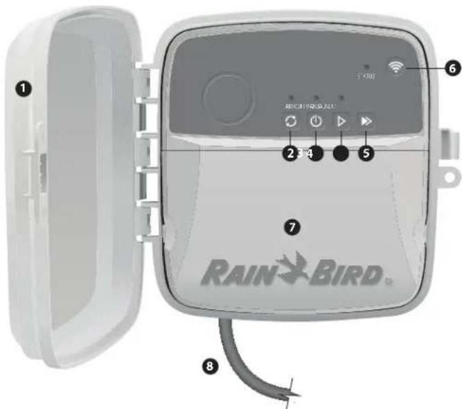 RAIN BIRD RC2 - NA APLICAÇÃO RAIN BIRD - 1