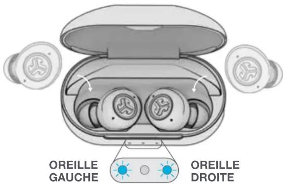 JLab JBuds Air Pro - Chargement des oreillettes - 1