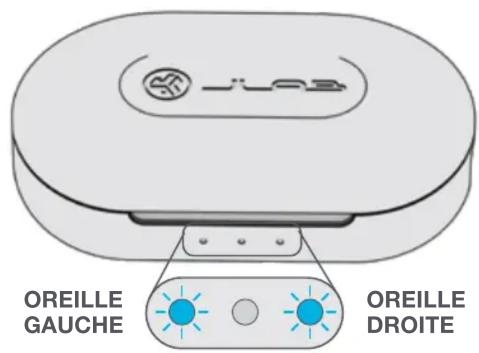 JLab JBuds Air Pro - AJOUT de nouveaux appareils bluetooth : - 2