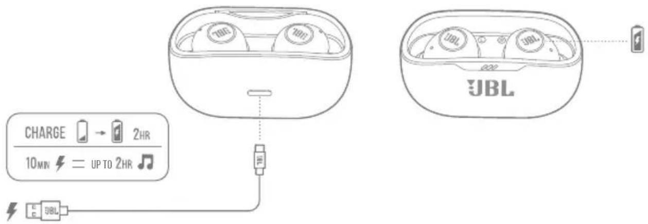 JBL Wave Buds - CHARGING - 2
