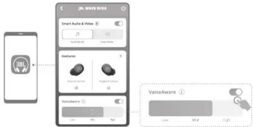 JBL Wave Buds - VOICEAWARE - 3