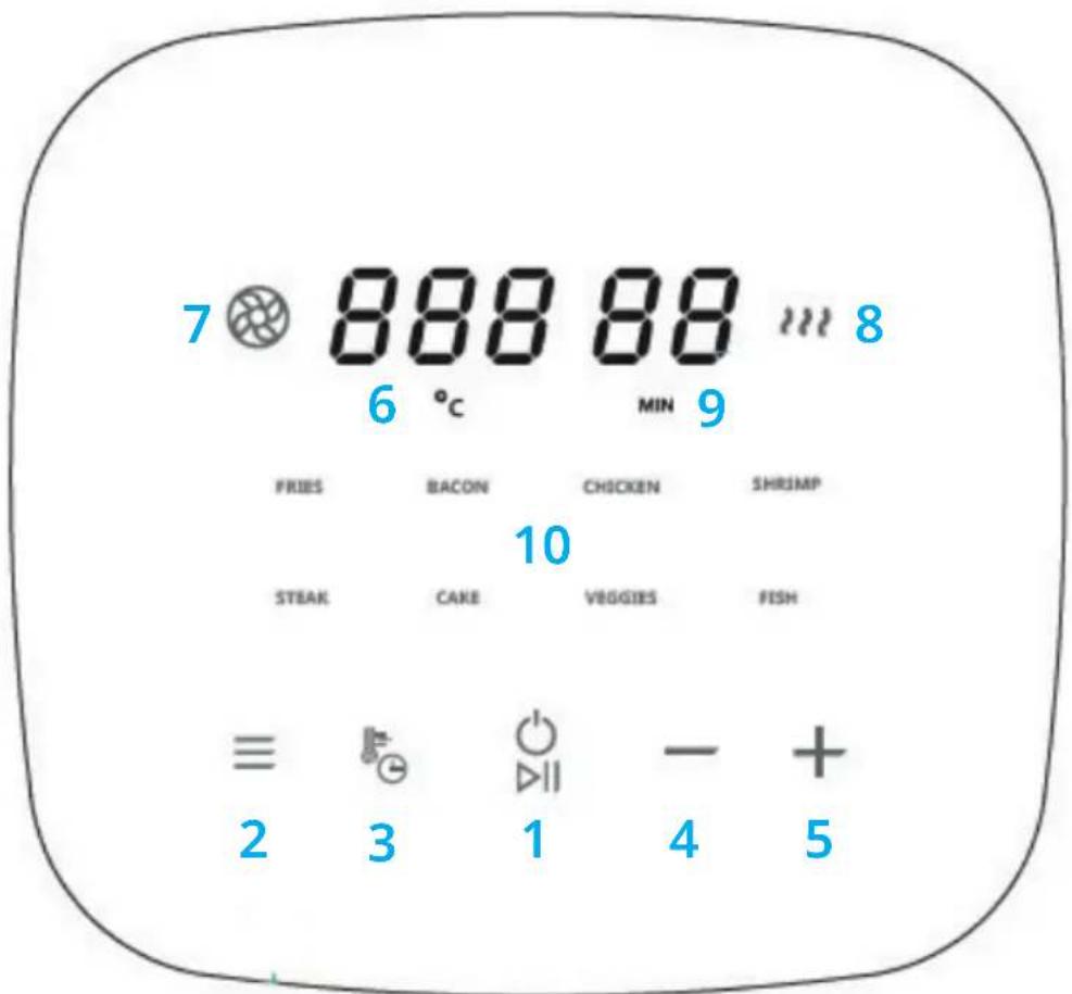 Klarstein CrispPro - PANEL DE CONTROL - 1