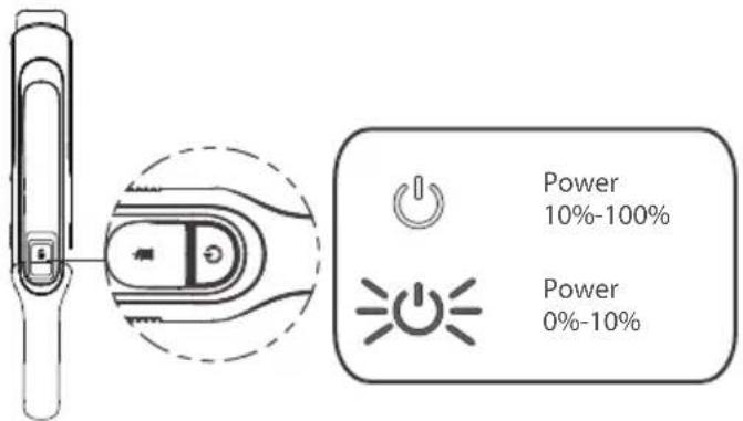 Klarstein Larma - CHARGING - 1