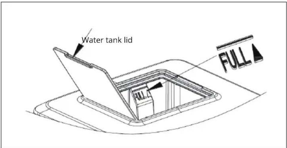 Water tank lid FULL