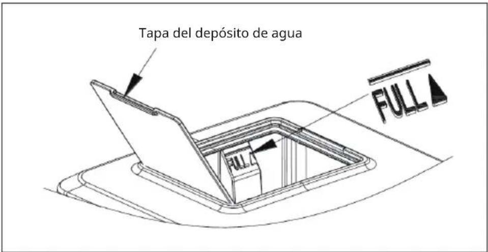 Tapa del depósito de agua FULL