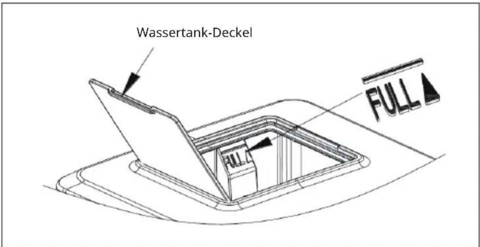 Wassertank-Deckel FULL