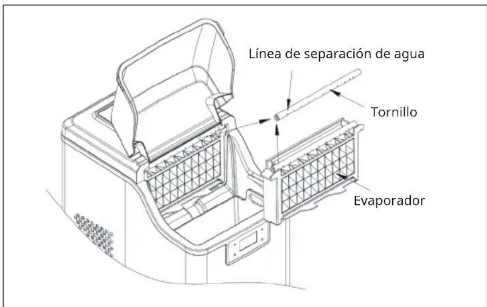 Línea de separación de agua Tornillo Evaporador