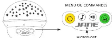 JANE Glow - 3-Fonctionnement du projecteur - 1