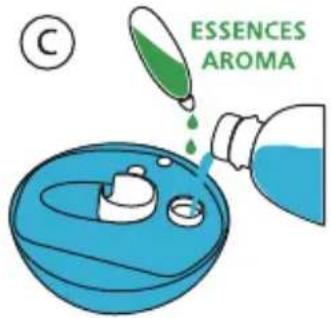 JANE Moon Essence - REMLIR Avec d'eau seulement le reservoir, JAMAIS la BASE - 3