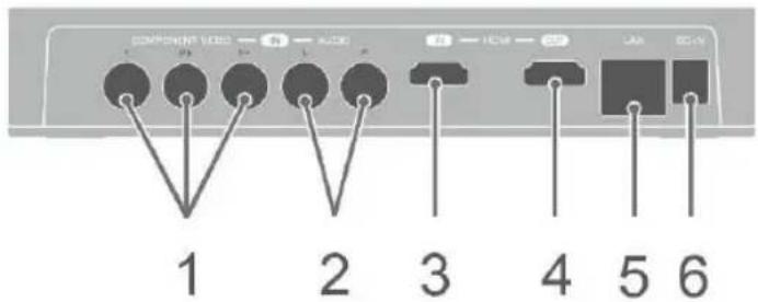AVERMEDIA Pocket Speakerphone Hub AS315 - Vue arrêté - 1